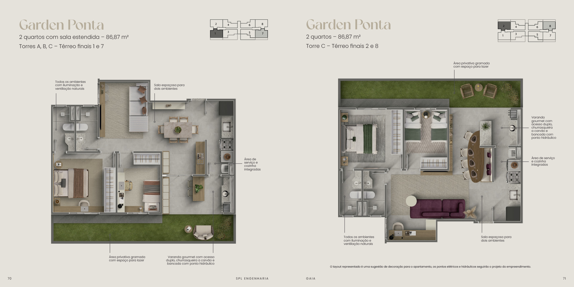 GAIA BY SPL SINOP