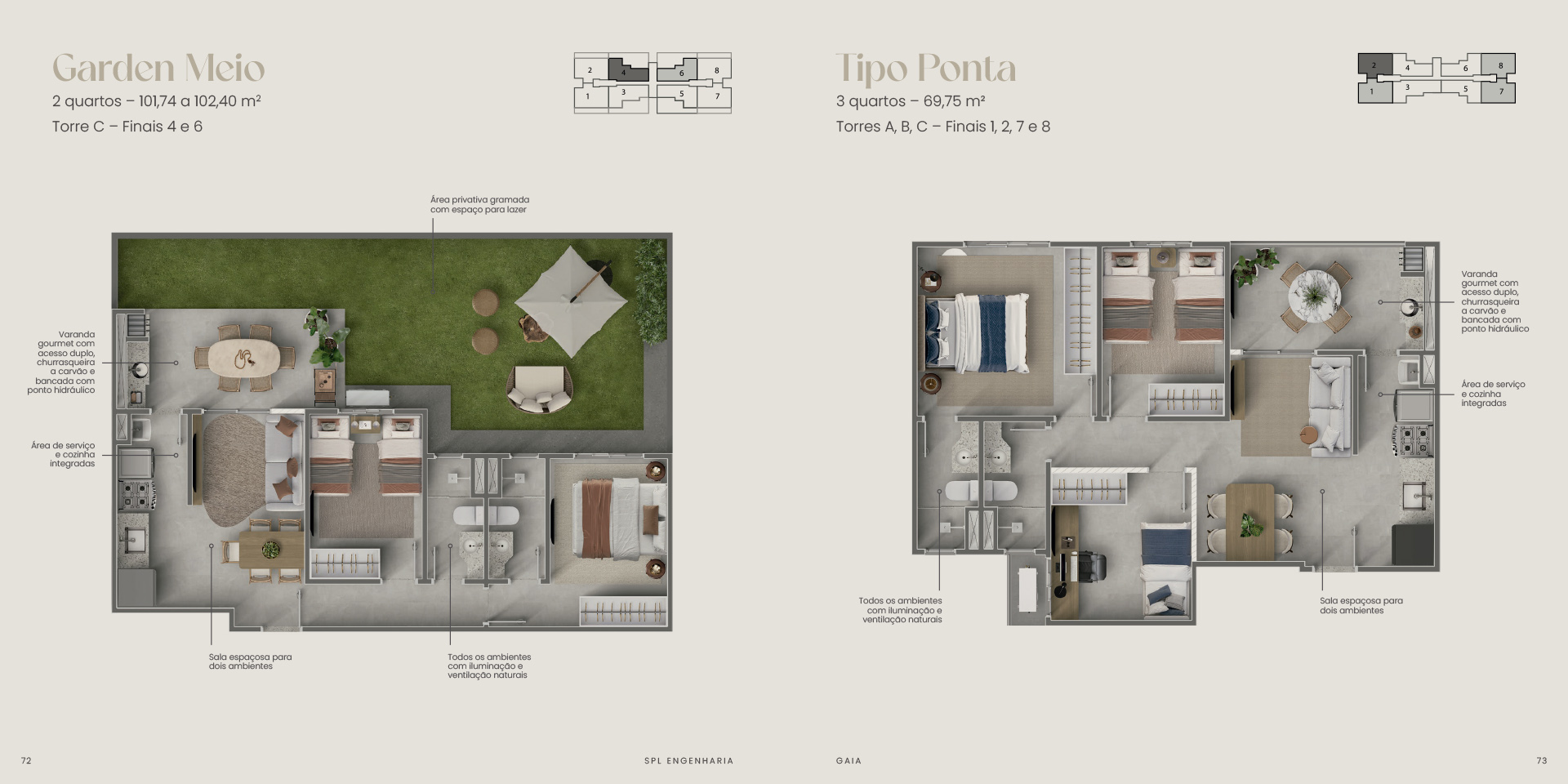 GAIA BY SPL SINOP
